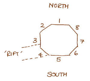 Concrete segment numbering