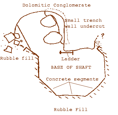 Rough plan of the extension