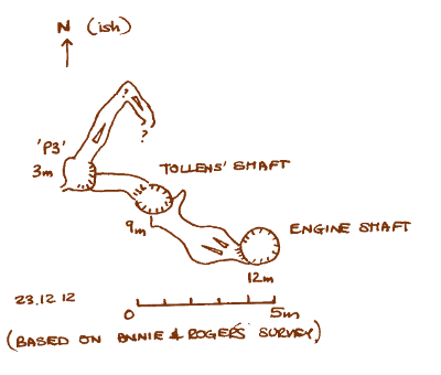 23DEC12: Survey Plan