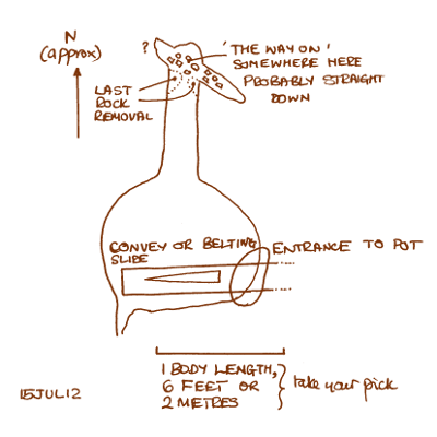 plan of base of shaft