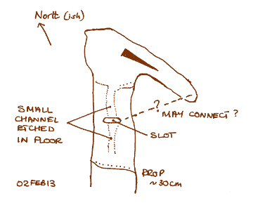 02FEB13: sketch plan of dig face