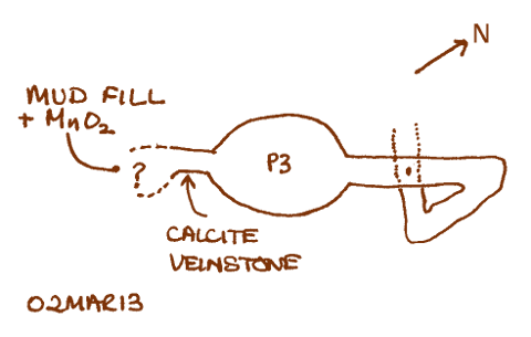 An alternative dig site