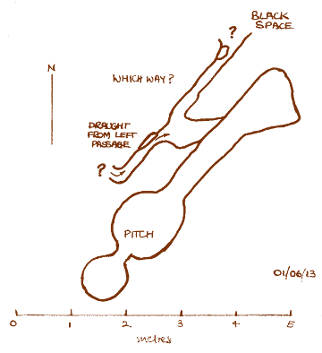 Sketch plan of WhichWay?