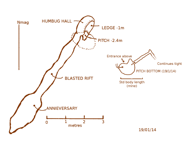 Sketch plan showing pitch bottom
